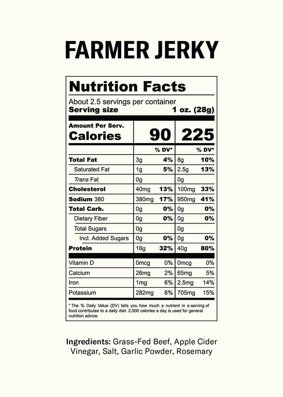 Farmer Jerky - 168幸运飞行艇官网开奖结果-168幸运飞行艇体彩官方开奖历史记录查询-168飞艇直播-号码预测网站