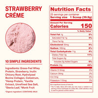 Farmer Protein Powder - Ballerina Farm