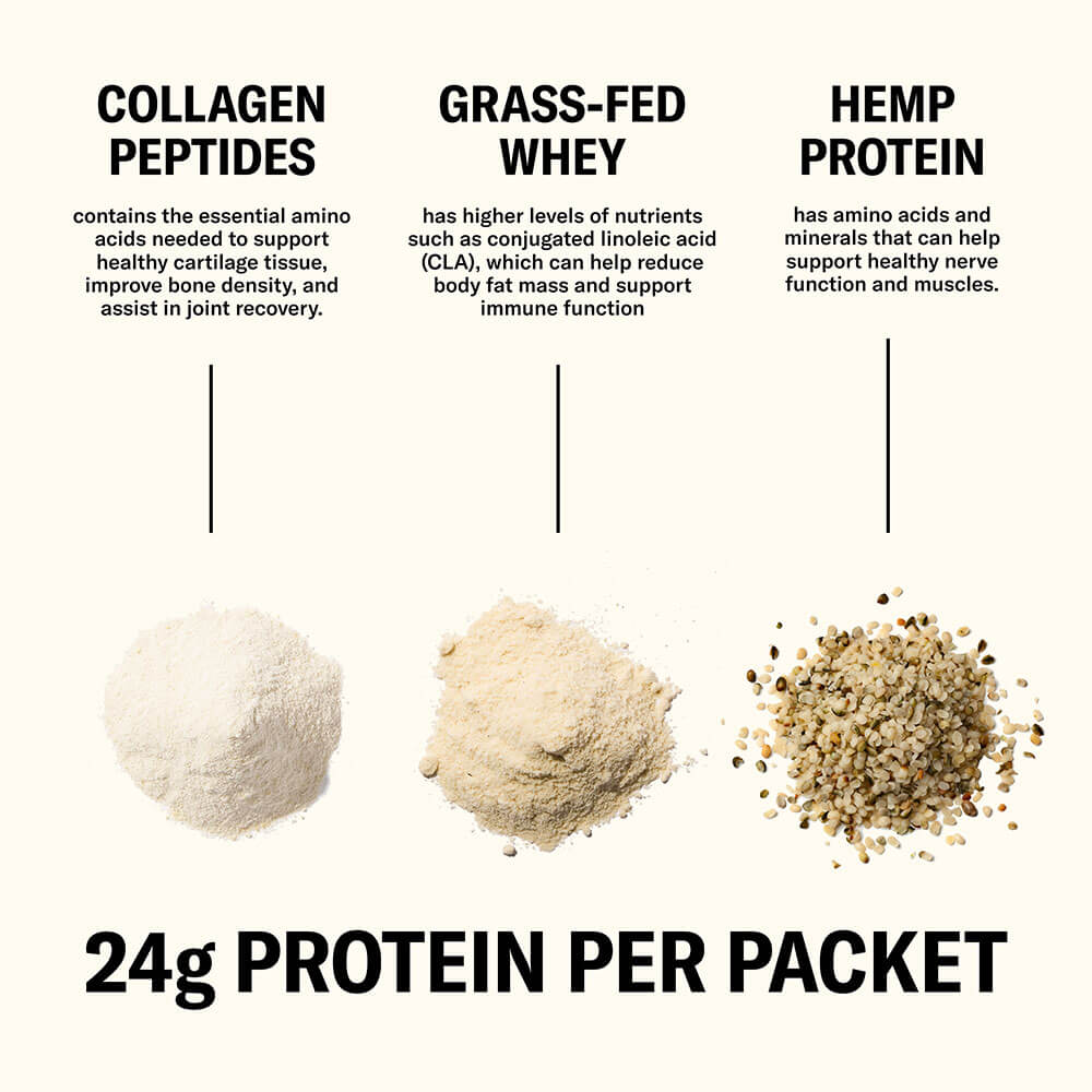 Farmer Protein Powder Variety Pack - Ballerina Farm