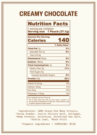 Farmer Protein + Weck Jar - Ballerina Farm